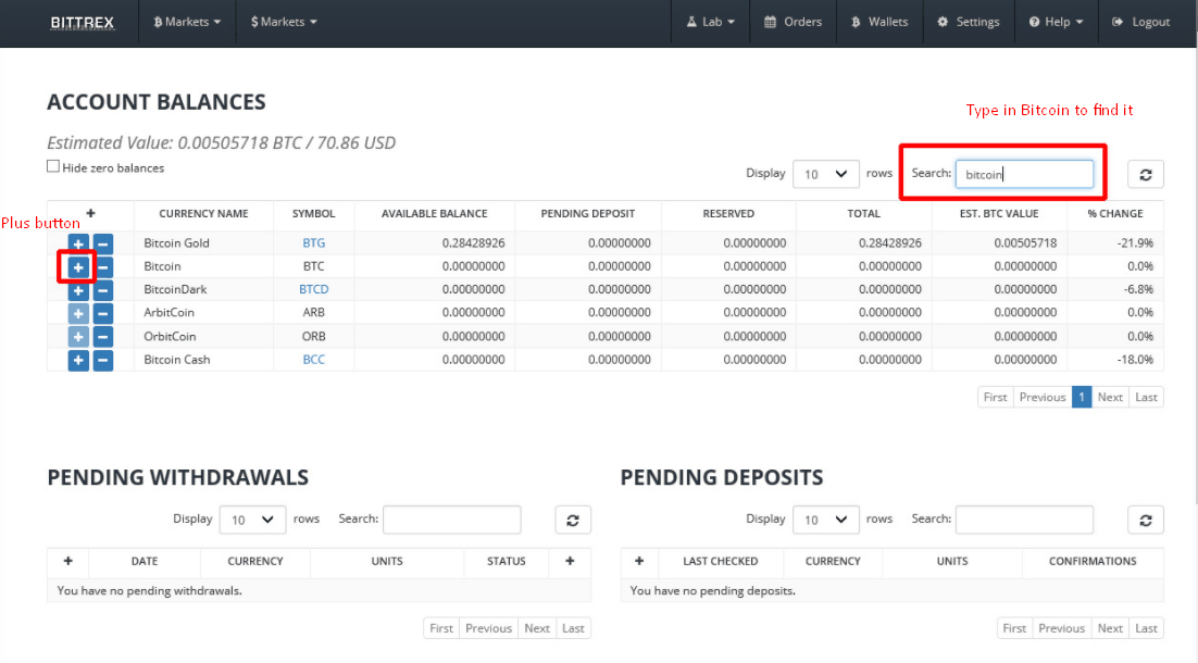 How to Buy Bitcoin SV – Your Top 8 Options