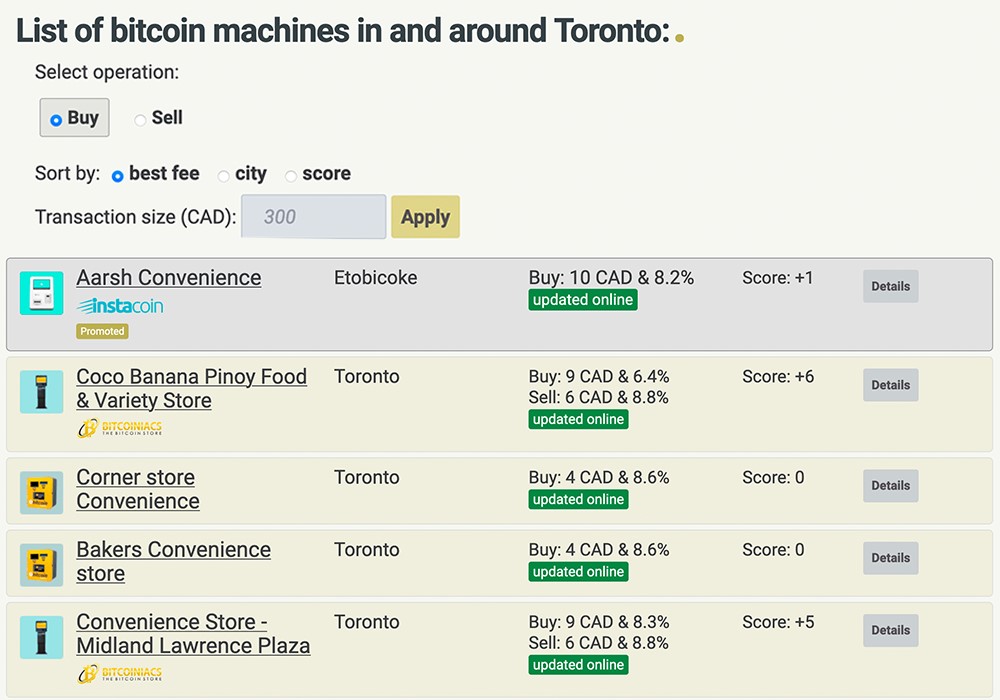 List of bitcoin ATMs in the Toronto area