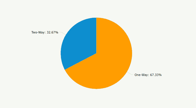 bitcoin atm types