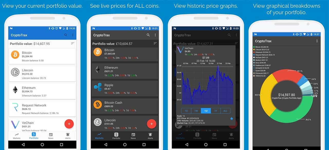 CryptoTrax app